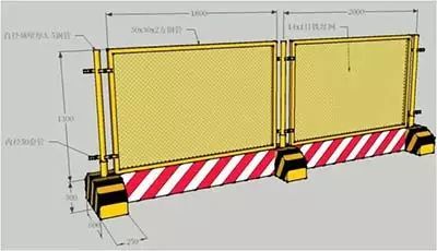 防砸防護棚